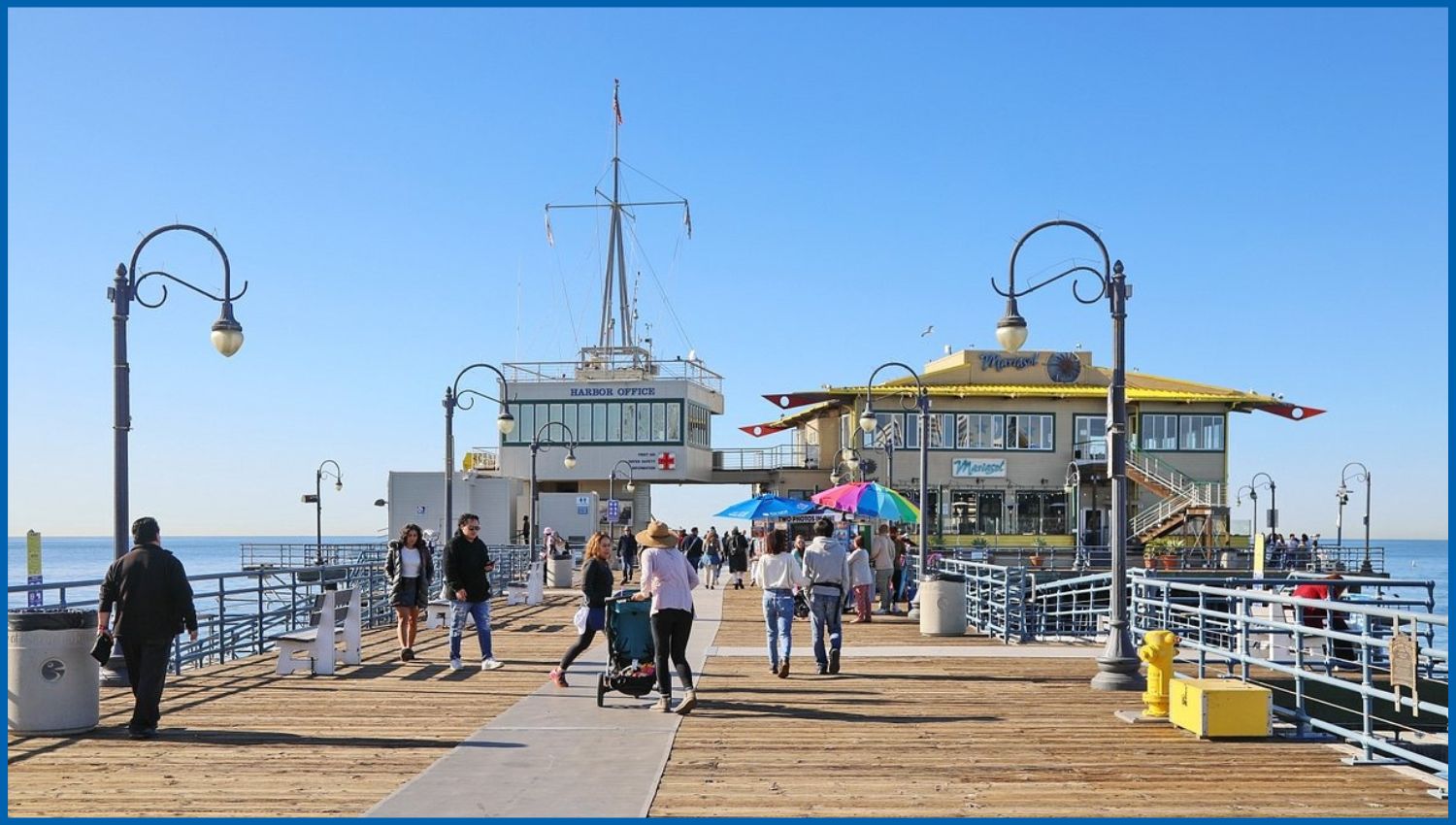 Get to the Route 66 Sign